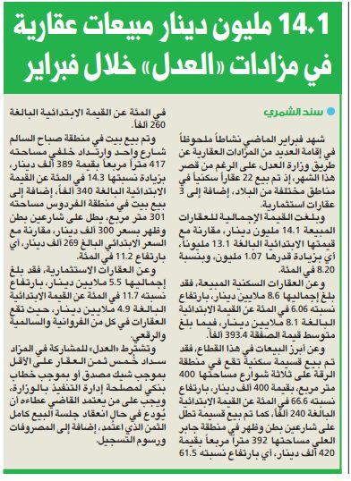 14.1 مليون دينار مبيعات عقارية في مزادات «العدل» خلال فبراير