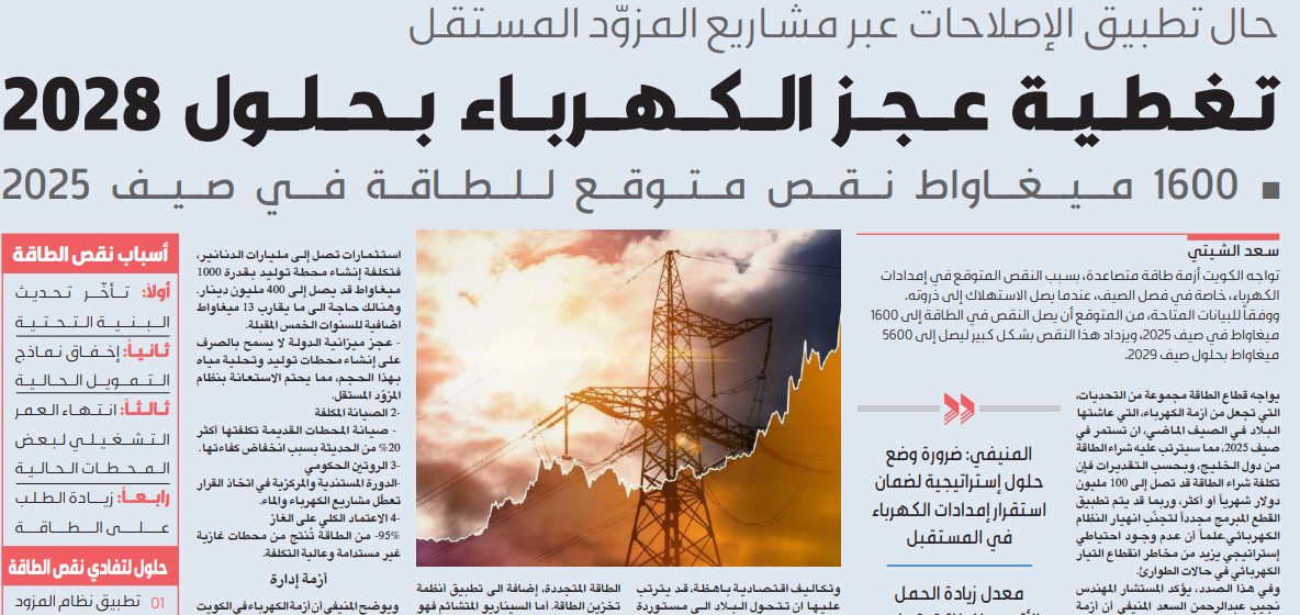 1600 ميغاواط نقص متوقع للطاقة في صيف 2025