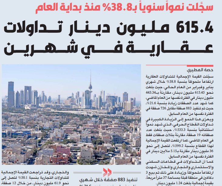 615.4 مليون دينار تداولات عقارية في شهرين