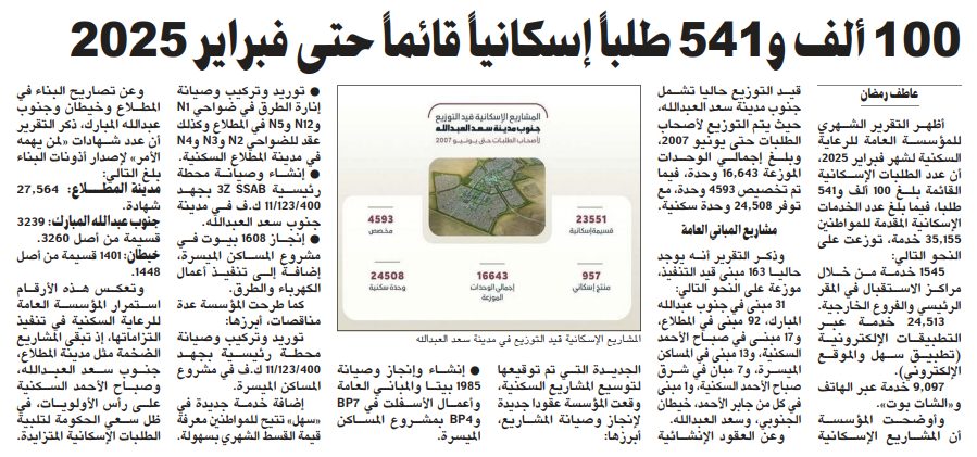 100 ألف و541 طلباً إسكانياً قائماً حتى فبراير 2025
