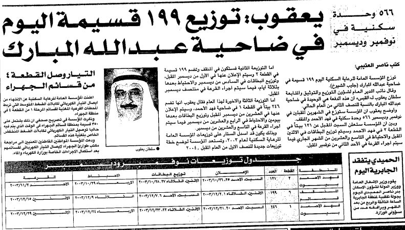 566 وحدة سكنية في نوفمبر وديسمبر . يعقوب: توزيع 199 قسيمة اليوم في ضاحية عبدالله المبارك