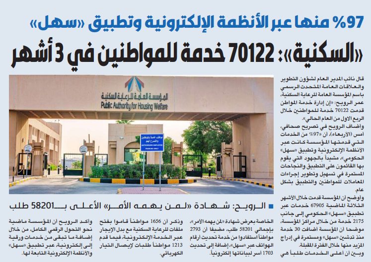 «السكنية»: 70122 خدمة للمواطنين في 3 أشهر