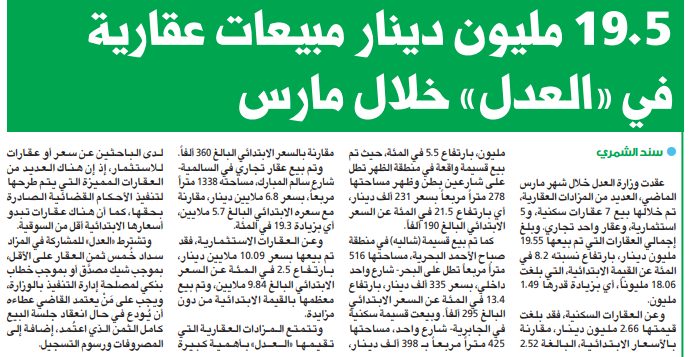 19.5 مليون دينار مبيعات عقارية في «العدل» خلال مارس