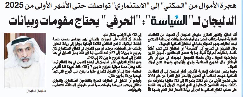الدليجان لـ"السياسة": "الحرفي" يحتاج مقومات وبيانات