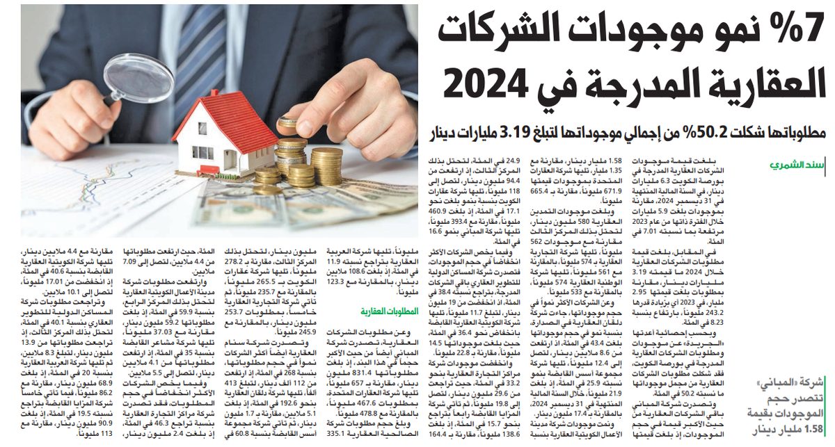 7 % نمو موجودات الشركات العقارية المدرجة في 2024