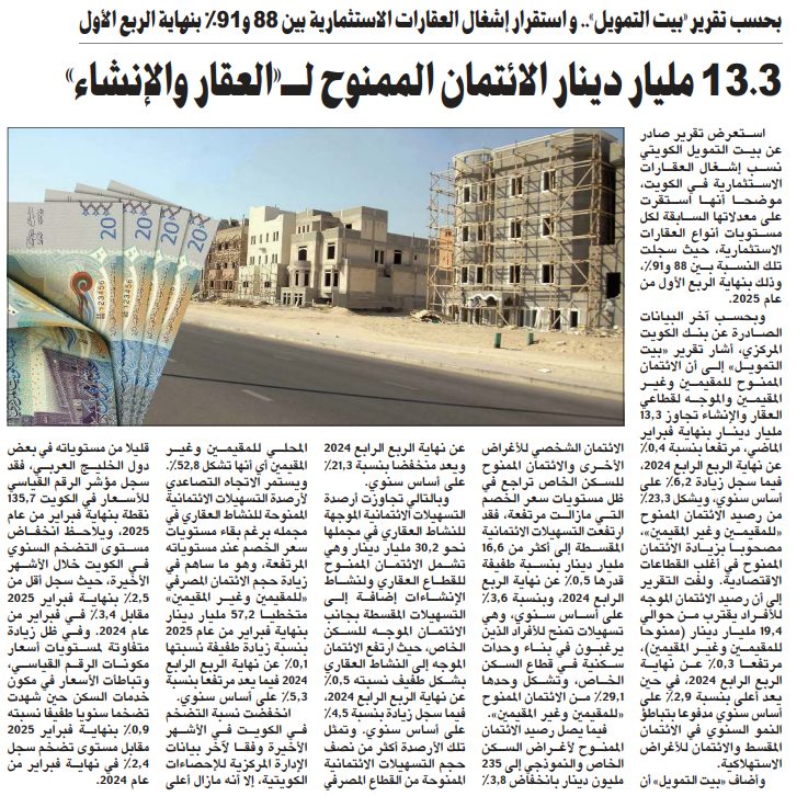 13.3 مليار دينار الائتمان الممنوح لـ«العقار والإنشاء»