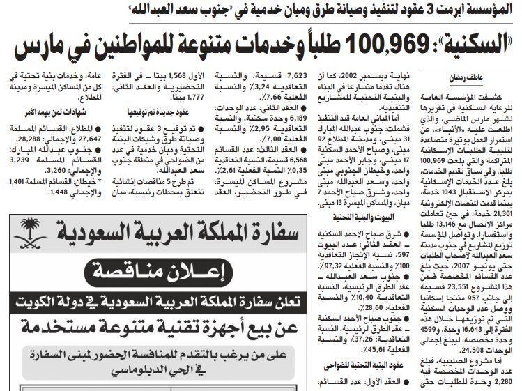 «السكنية»: 100.969 طلباً وخدمات متنوعة للمواطنين في مارس
