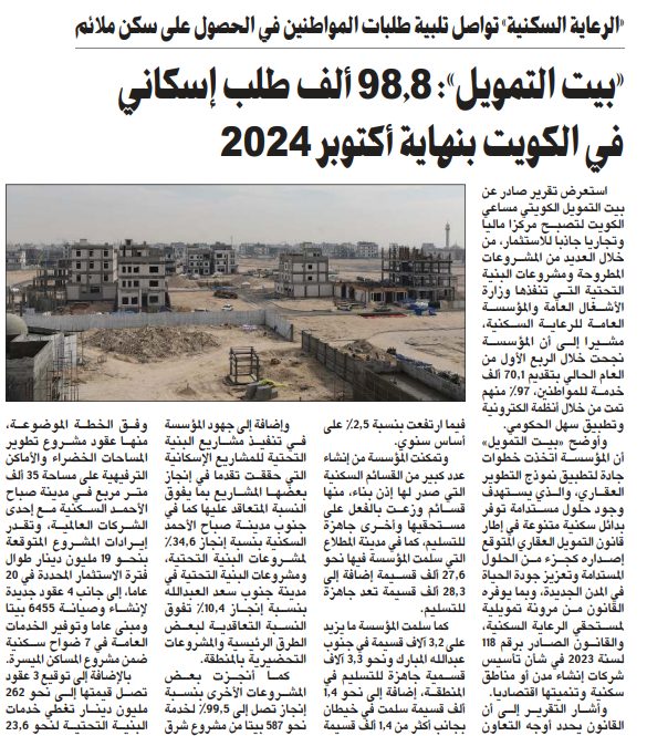 «بيت التمويل»: 98.8 ألف طلب إسكاني في الكويت بنهاية أكتوبر 2024