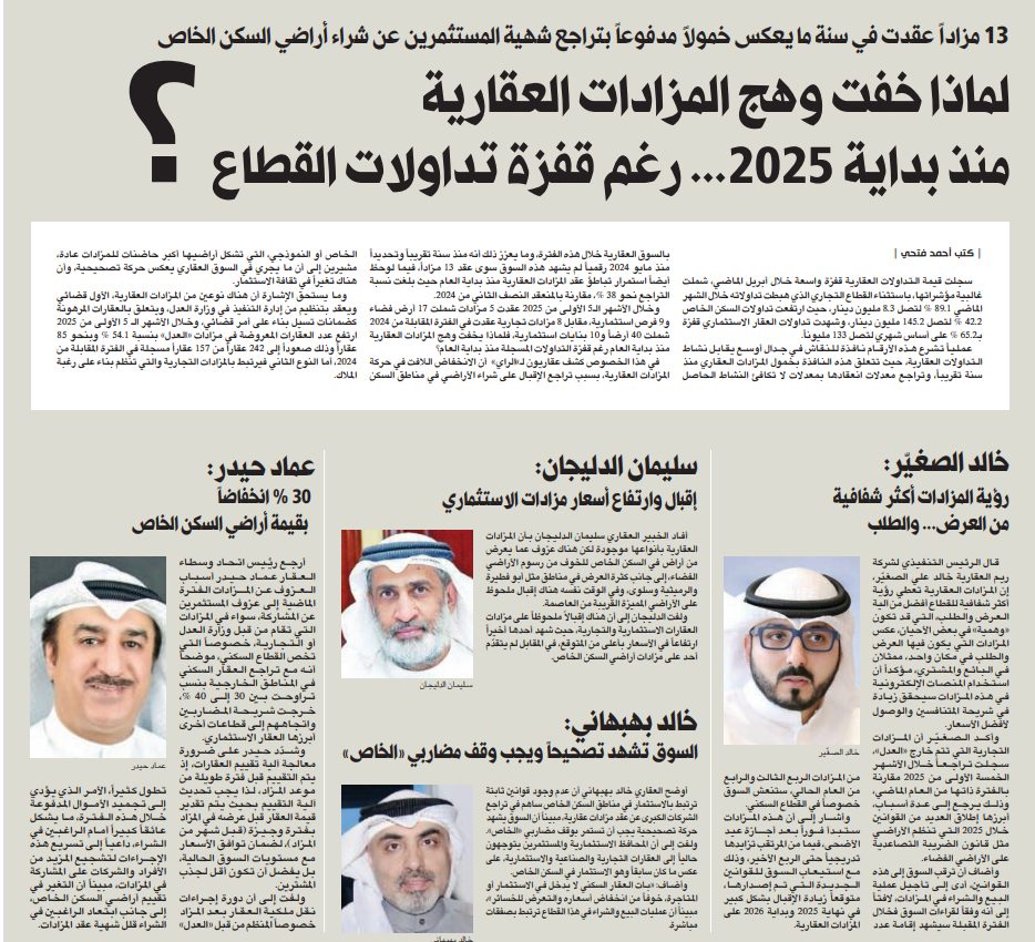 لماذا خفت وهج المزادات العقارية منذ بداية 2025... رغم قفزة تداولات القطاع ؟