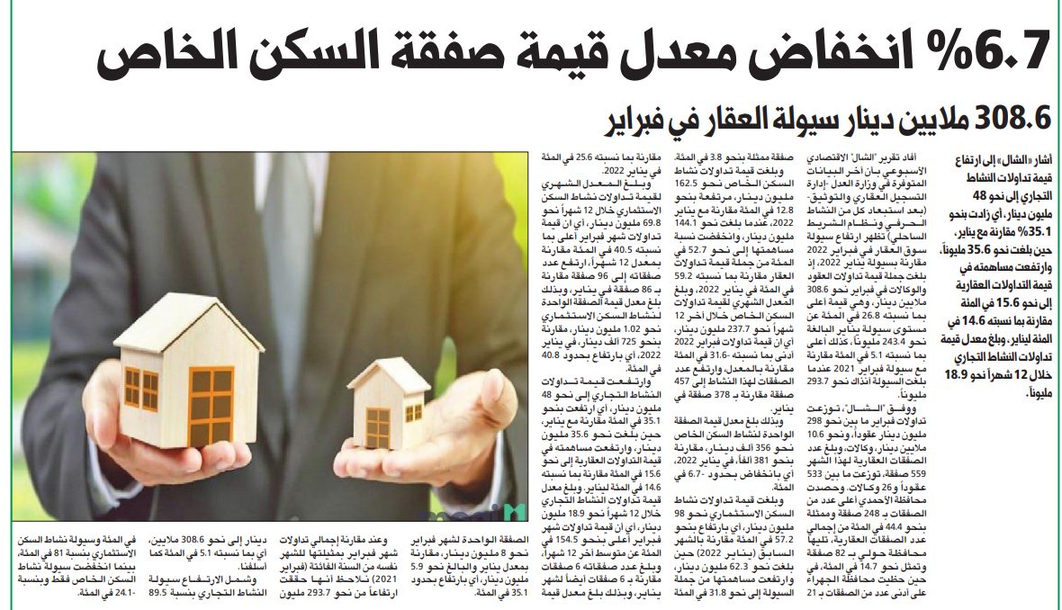 6.7 % انخفاض معدل قيمة صفقة السكن الخاص
