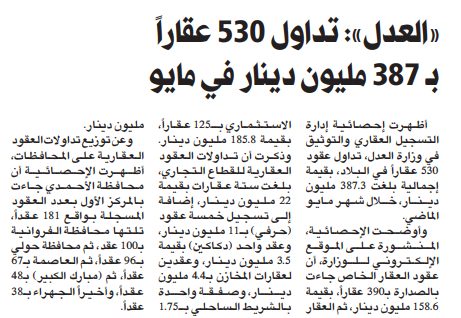 تداول 530 عقاراً بأكثر من مليار دولار خلال مايو