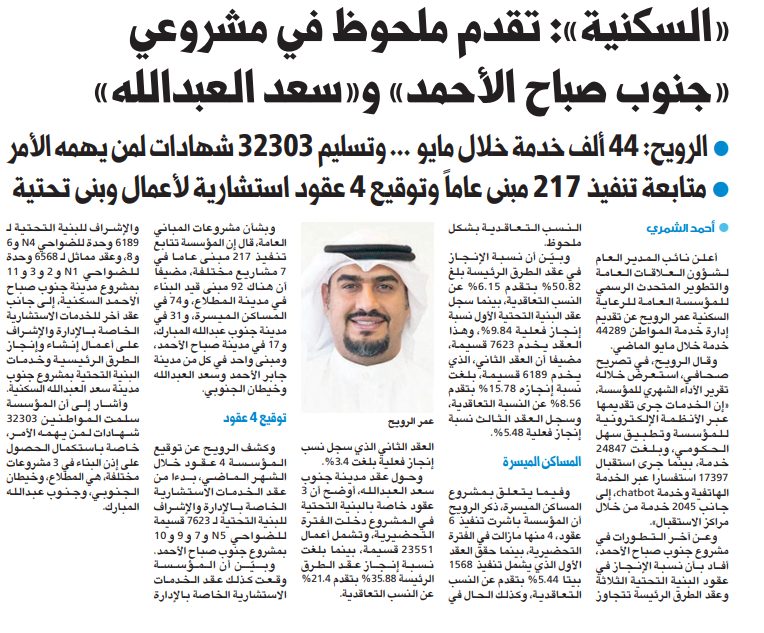 «السكنية»: تقدم ملحوظ في مشروعي «جنوب صباح الأحمد» و«سعد العبدالله»