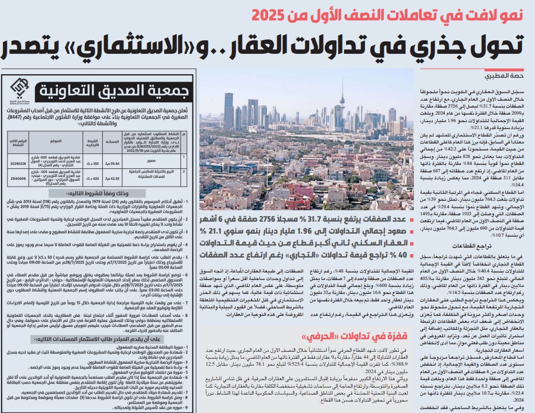 تحول جذري في تداولات العقار.. و«الاستثماري» يتصدر