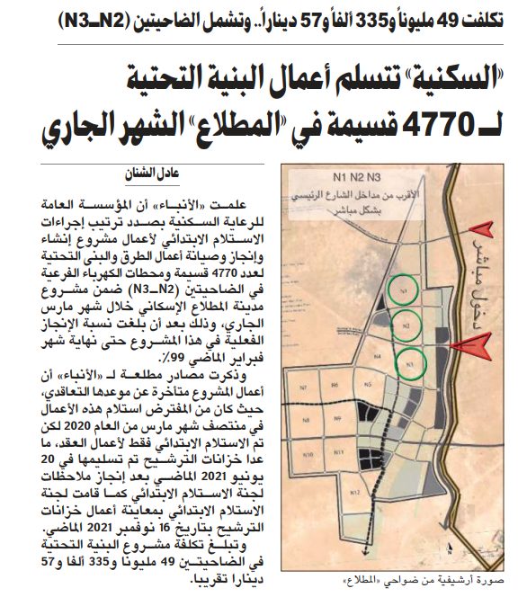 «السكنية» تتسلم أعمال البنية التحتية لـ 4770 قسيمة في «المطلاع» الشهر الجاري
