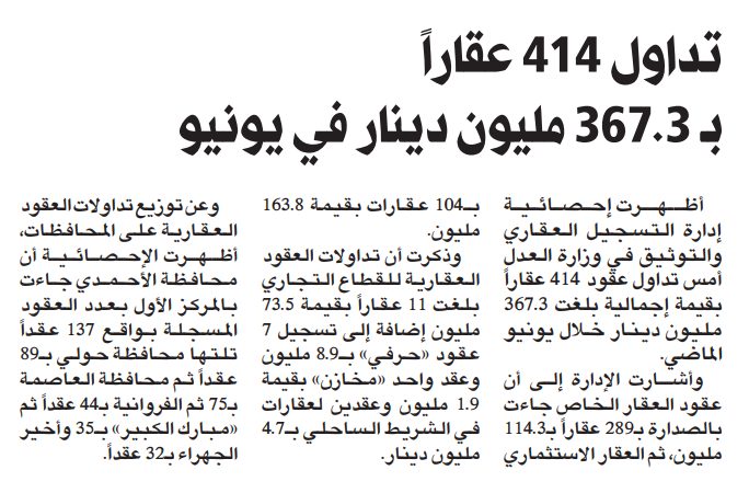 تداول 414 عقاراً بـ 367.3 مليون دينار في يونيو الماضي