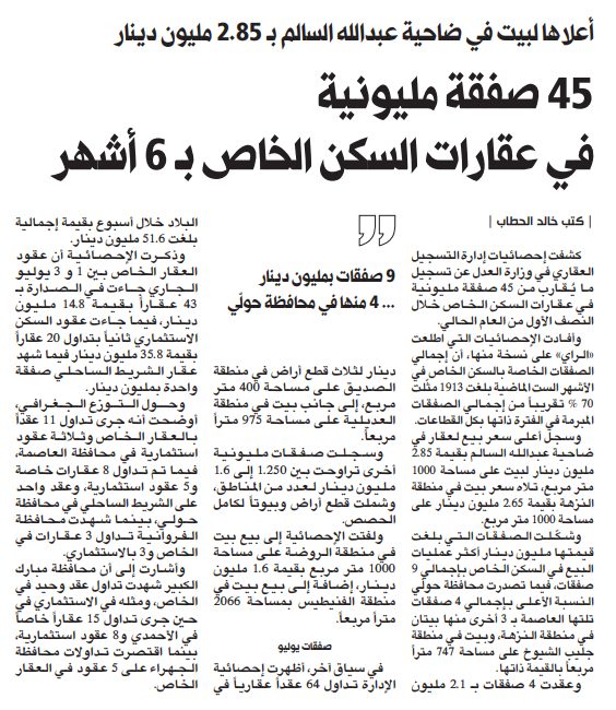 45 صفقة مليونية في عقارات السكن الخاص بـ 6 أشهر