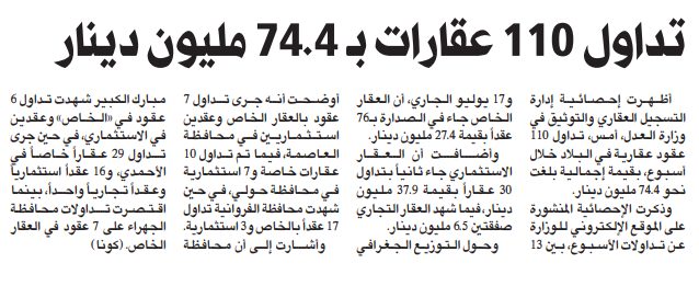 تداول 110 عقارات بـ 74.4 مليون دينار