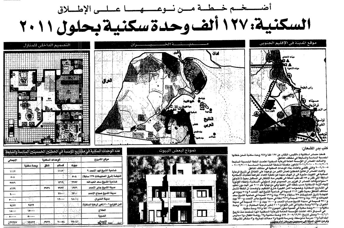 السكنية: 127 ألف وحدة سكنية بحلول 2011