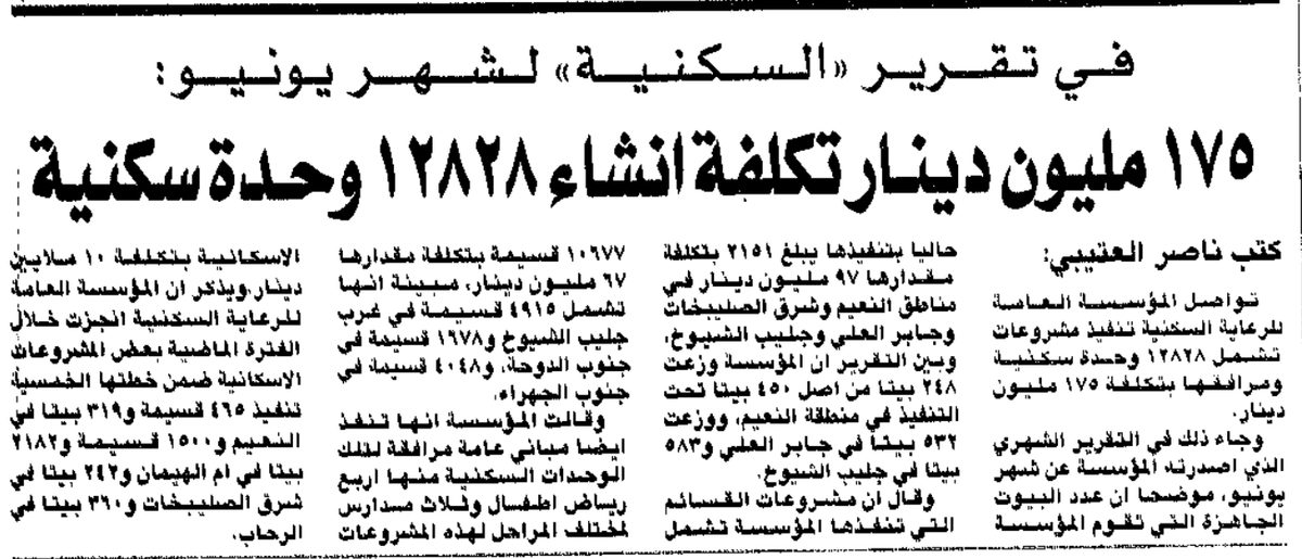 فى تقرير" السكنية " لشهر يونيو : ١٧٥ مليون دينار تكلفة إنشاء ١٢٨٢٨ وحدة سكنية