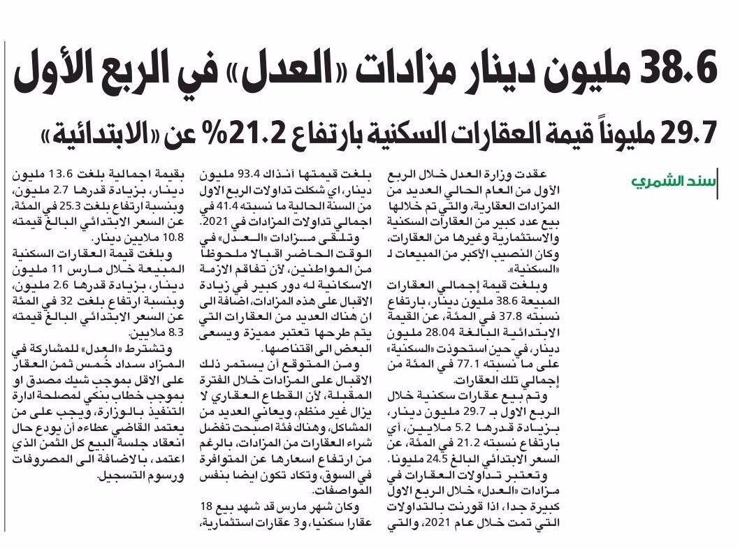38.6 مليون دينار مزادات «العدل» في الربع الأول