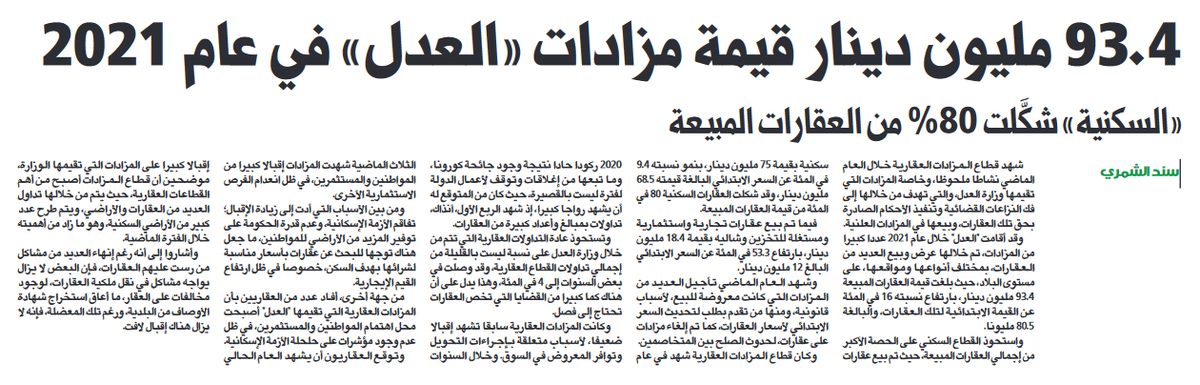 93.4 مليون دينار قيمة مزادات «العدل» في عام 2021
