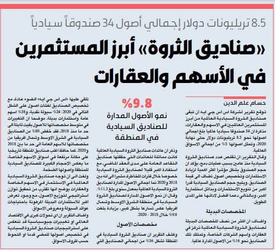 صناديق الثروة أبرز المستثمرين في الأسهم والعقارات