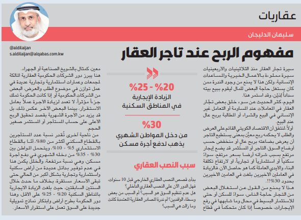 مفهوم الربح عند تاجر العقار