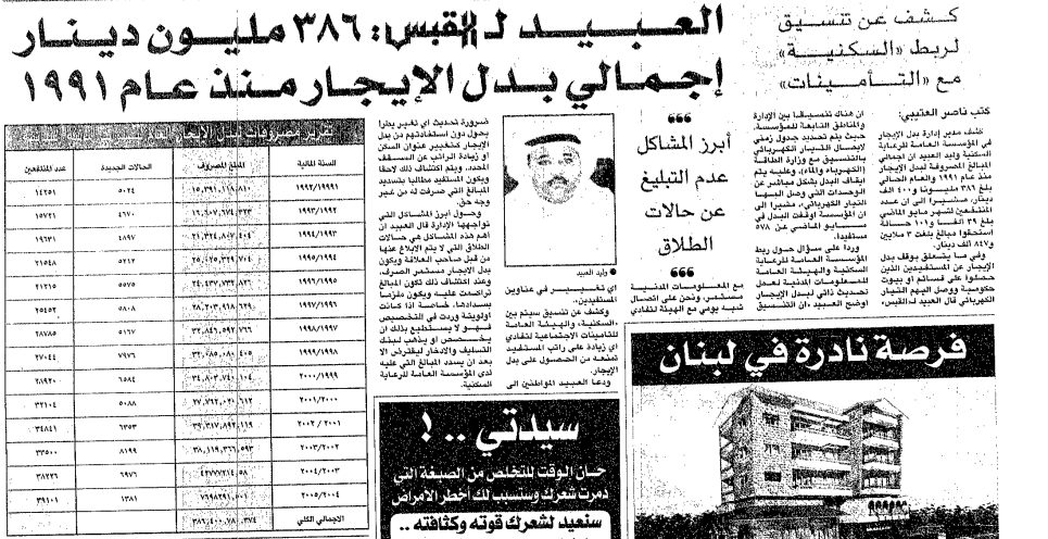 كشف عن تنسيق لربط «السكنية» مع «التأمينات» العبيد لـ القبس : 386 مليون ديـنـار إجمالي بــدل الإيجار مــنذ عام 1991