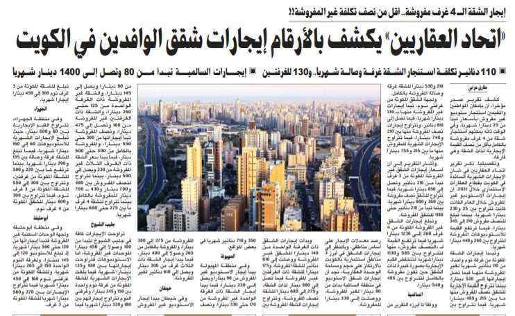 «اتحاد العقاريين» يكشف بالأرقام إيجارات شقق الوافدين في الكويت