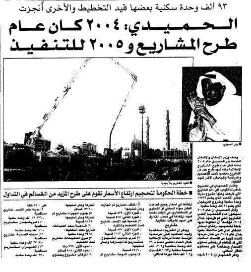 93 ألف وحدة سكنية بعضها قيد التخطيط والأخرى أُنجزت ..الـحميدي: 2004 كان عام طرح المشاريع و 2005 للتنفيذ