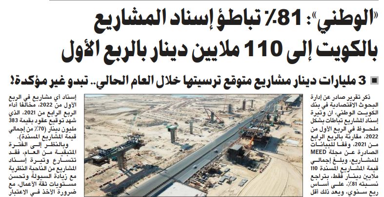 «الوطني»: 81% تباطؤ إسناد المشاريع بالكويت إلى 110 ملايين دينار بالربع الأول