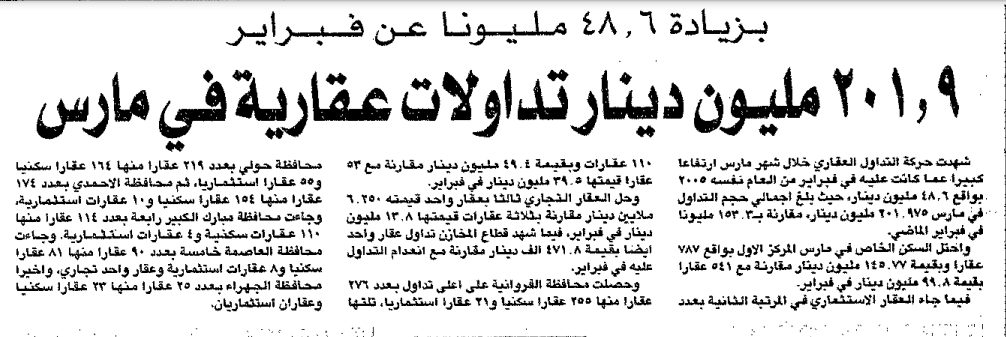 بزيادة 6،48 مليونا عن فبراير. 9،201 مليون دينار تداولات عقارية في مارس