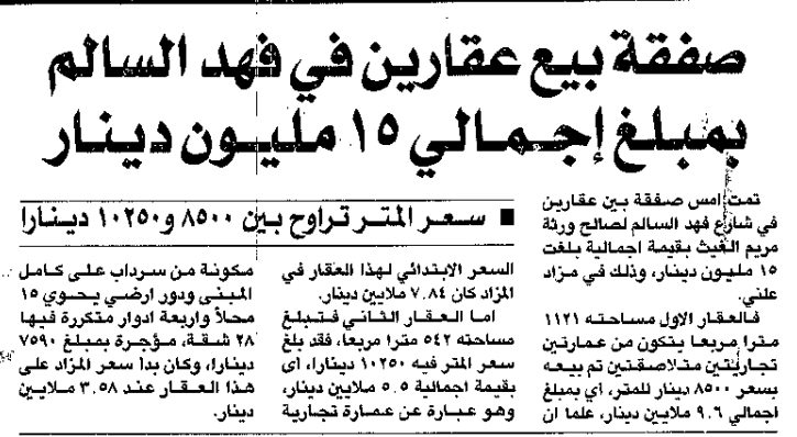 صفقة بيع عقارين في فهد السالم بمبلغ إجمالي 15 مليون دينار .. سعر المتر تراوح بين 8500 و10250 دينارا