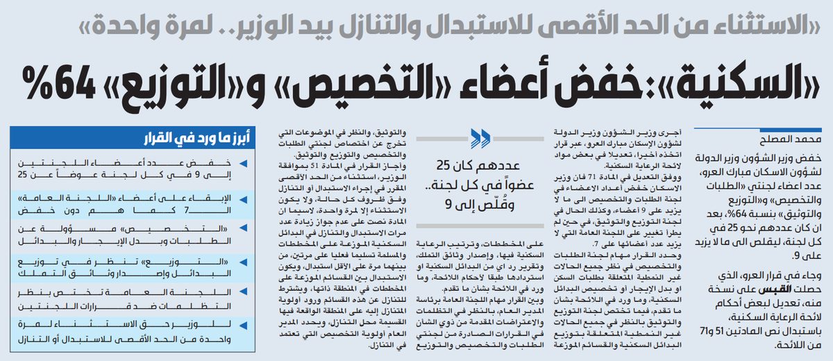 «السكنية»: خفض أعضاء لجنتي «التخصيص» و«التوزيع» 64%