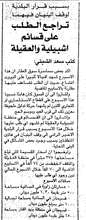 بسبب قرار البلدية لوقف البنيان فيهما. تراجع الطلب على قسائم اشبيلية والعقيلة