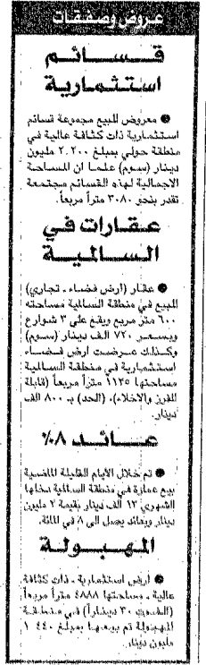 عروض وصفقات .. قسائم إستثمارية / عقارات في السالمية / عائد 8% / المهبولة