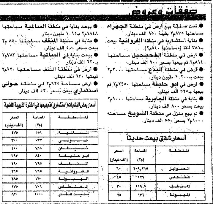 العقار في اسبوع: اعداد: نهى فتحي صفقات وعروض