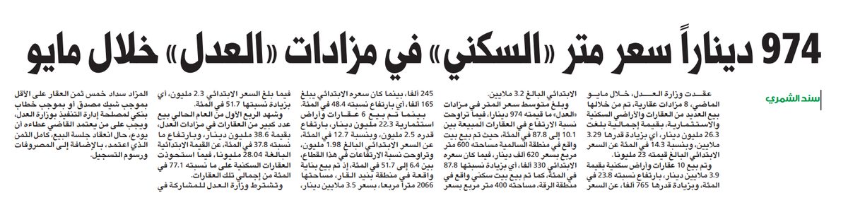 974 ديناراً سعر متر «السكني» في مزادات «العدل» خلال مايو