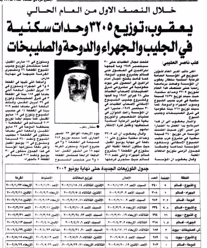 خلال النصف الاول من العام الحالى يعقوب: توزيع 3205 وحدات سكنية فى الجليب والجهراء والدوحه  والصليبخات