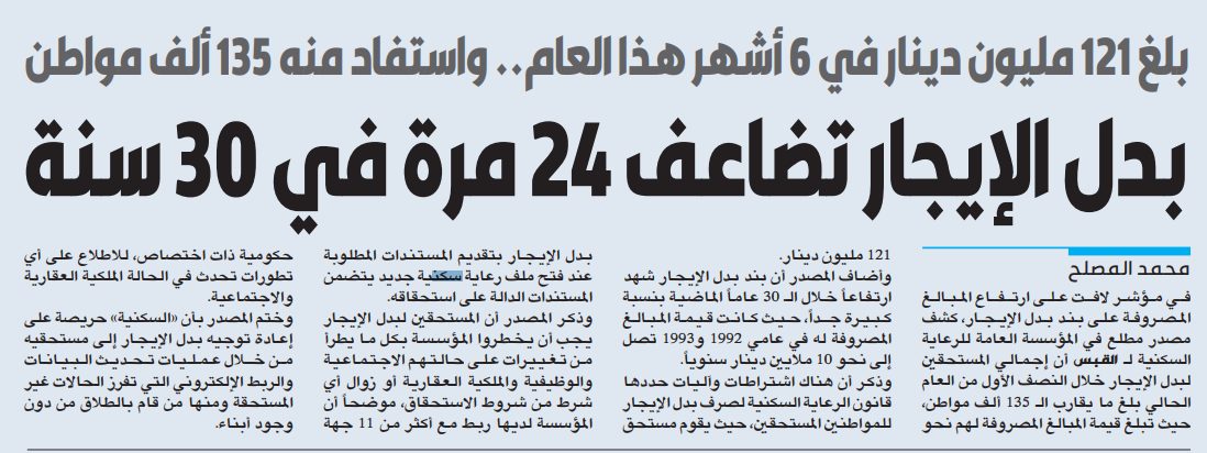بدل الإيجار تضاعف 24 مرة في 30 سنة