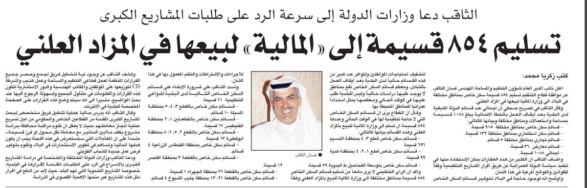 الثاقب دعا وزارات الدولة إلى سرعة الرد على طلبات المشاريع الكبرى . تسليم 854 قسيمة إلى 'المالية' لبيعها في المزاد العلني