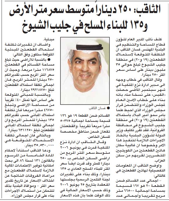 الثاقب: 250 دينارا متوسط سعر متر الأرض و135 للبناء المسلح في جليب الشيوخ