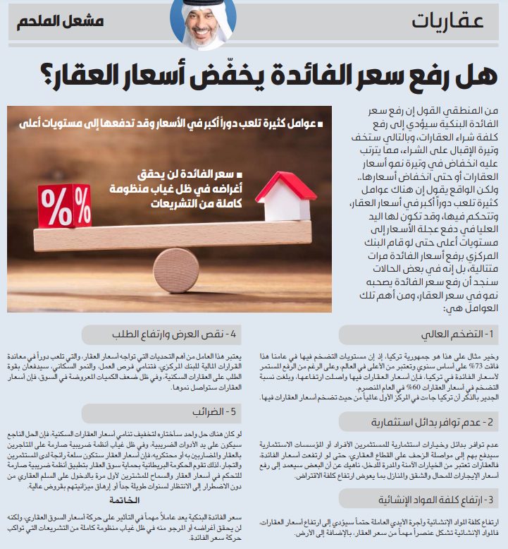 هل رفع سعر الفائدة يخفّض أسعار العقار؟