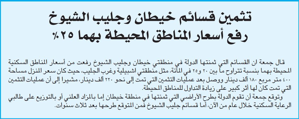 تثمين قسائم خيطان وجليب الشيوخ رفع أسعار المناطق المحيطة بهما 25%