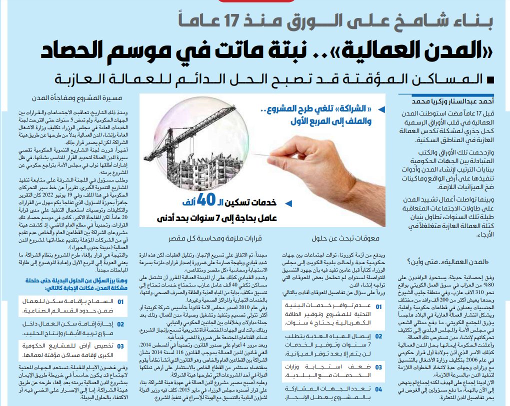 «المدن العمالية».. نبتة ماتت في موسم الحصاد