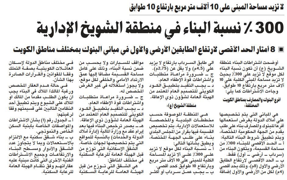 300 % نسبة البناء في منطقة الشويخ الإدارية