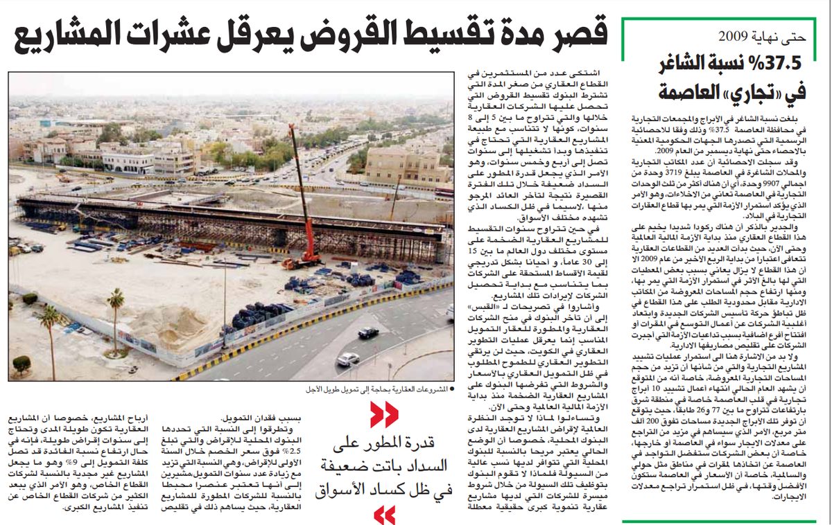 قصر مدة تقسيط القروض يعرقل عشرات المشاريع