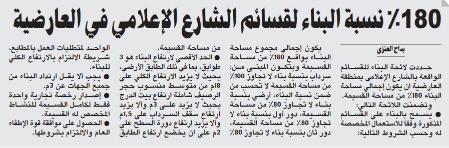 180 % نسبة البناء لقسائم الشارع الإعلامي في العارضية