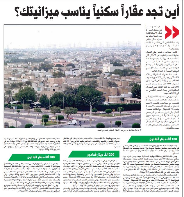أين تجد عقاراً سكنياً يناسب ميزانيتك؟