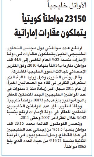 الأوائل خليجياً 23150 مواطناً كويتياً يتملكون عقارات إماراتية